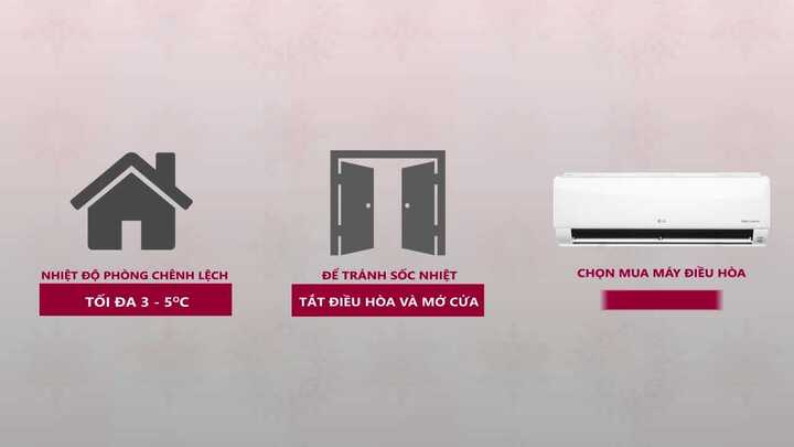 'Bí kíp' dùng điều hòa nhiệt độ tiết kiệm điện