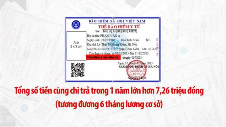 Người tham gia BHYT trên 5 năm liên tục được hưởng quyền lợi gì?