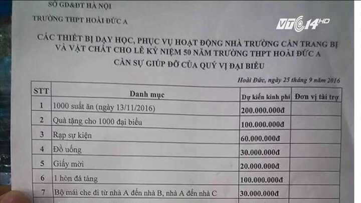 Hà Nội: Trường THPT kêu gọi đóng góp 100 triệu đồng để mua một... tảng đá