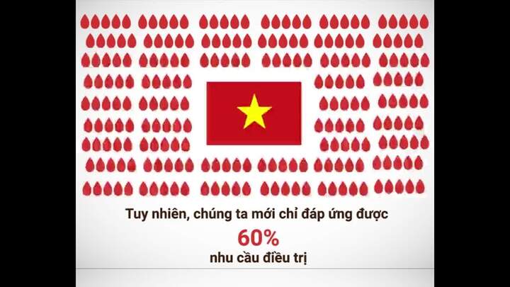 Video: Dành 45 phút, có thể sẽ cứu được 3 người bệnh