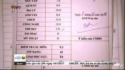 Điểm tổng kết 9 phẩy, học sinh 'chăm ngoan, học giỏi' vẫn xếp loại... Trung bình