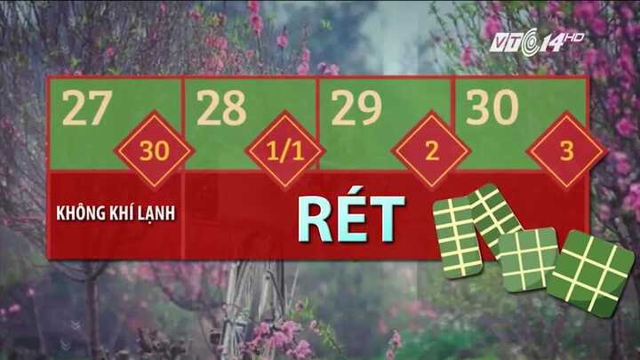 Dự báo thời tiết 3 ngày Tết âm lịch