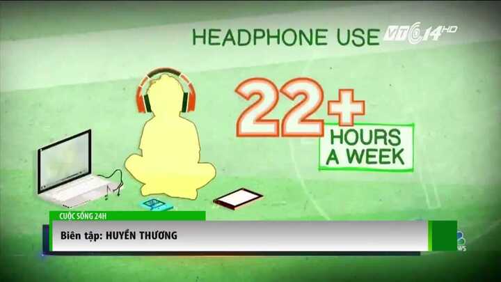 Tai nghe được quảng cáo '100% an toàn với trẻ em' có thể gây điếc