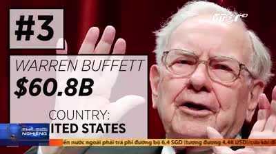 Chân dung 8 tỷ phú sở hữu tài sản bằng nửa dân số thế giới