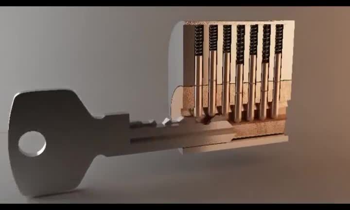 Hóa ra ổ khóa hoạt động như thế này!