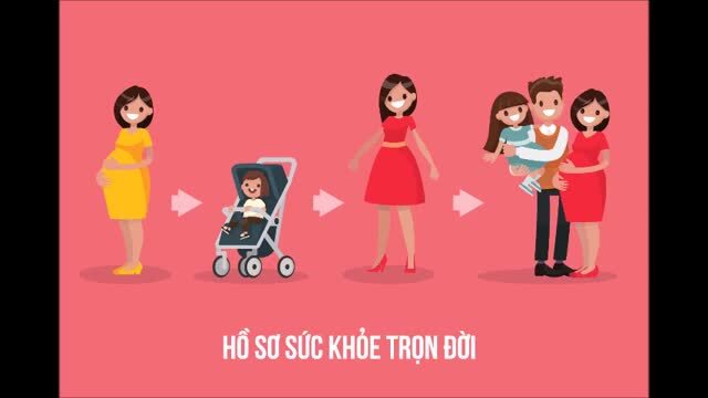 Video: Lợi ích của hệ thống quản lý tiêm chủng thông minh