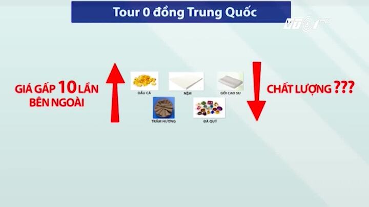 Lật tẩy sự thật 'Tour 0 đồng' của Trung Quốc