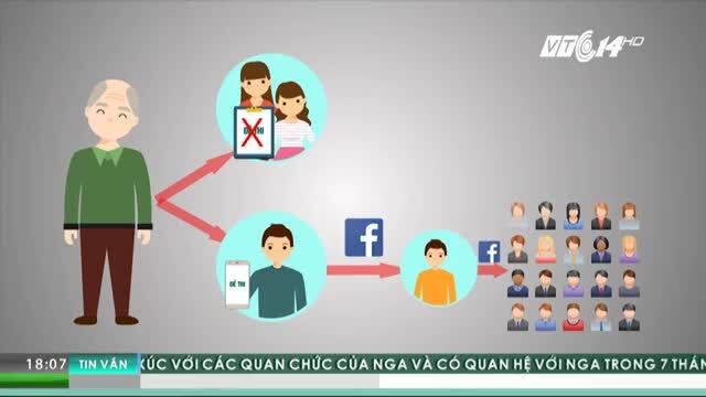 Đồng Tháp: Lộ đề thi vì thầy giáo mang đi 'trả ơn' phụ huynh