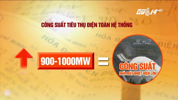Hà Nội: Giật mình lượng điện tiêu thụ của các hộ gia đình ngày nắng nóng