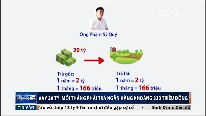 Vay 20 tỷ đồng, Giám đốc Sở TN-MT phải trả lãi bao nhiêu mỗi tháng?