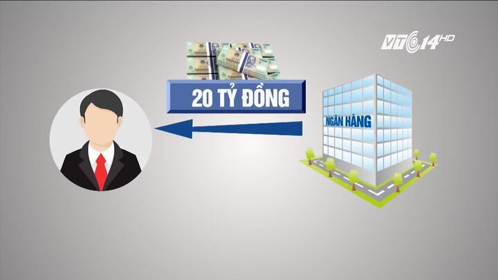 Để vay 20 tỷ đồng, Giám đốc Sở TN-MT Yên Bái cần những điều kiện gì?