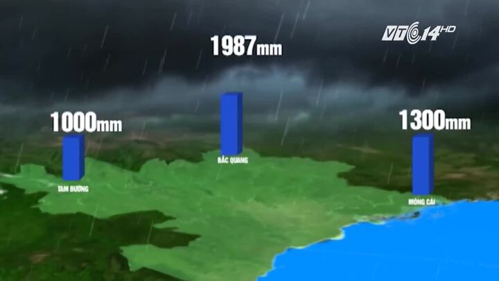 Vì sao Hà Nội có đợt mưa kéo dài hiếm có từ năm 1971?