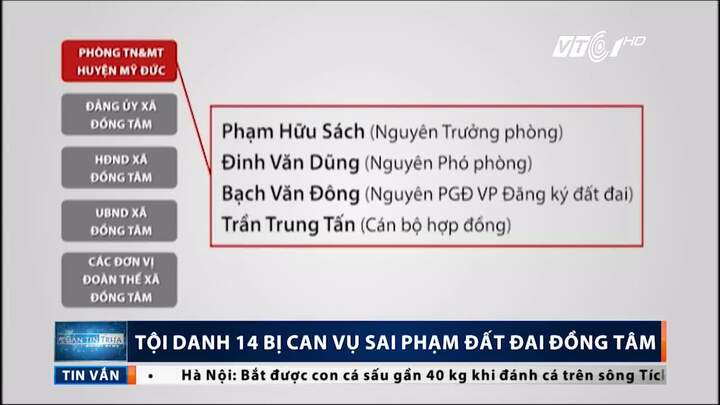 Xét xử sơ thẩm vụ Đồng Tâm: 14 bị can mắc tội danh gì?