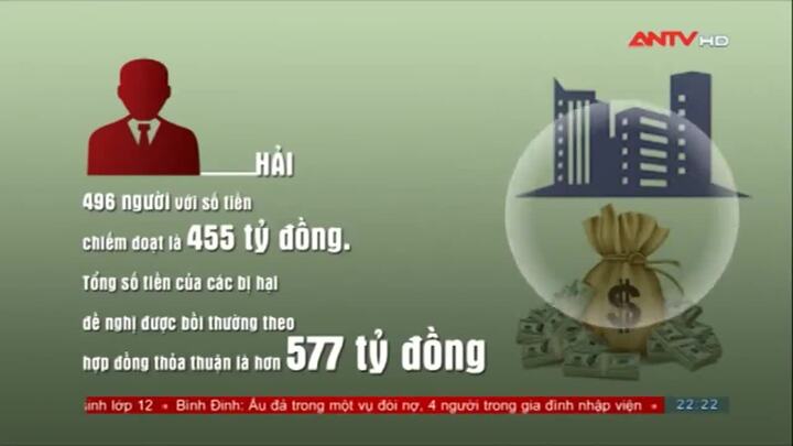 Tự xưng là tiến sỹ, mở lớp dạy 'làm giàu' lừa đảo hơn 2.700 tỷ đồng