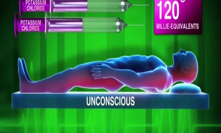 Mô phỏng quy trình tử hình bằng cách tiêm thuốc độc