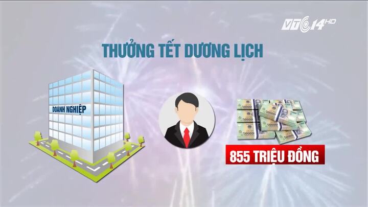 Kỷ lục thưởng Tết TP.HCM: Tết dương lịch 1,5 tỷ đồng, Tết Nguyên đán 855 triệu đồng
