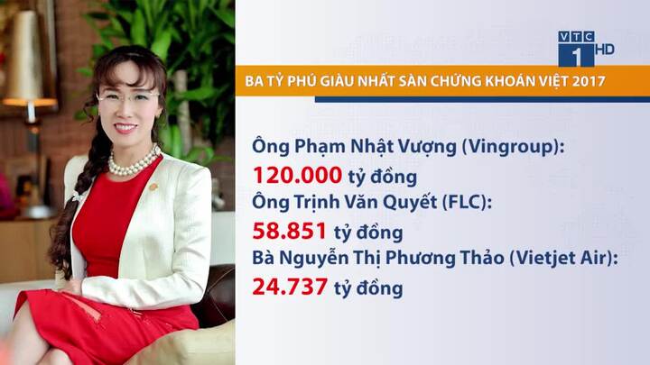 Thị trường chứng khoán ngày 19/6: Rủi ro trở lại
