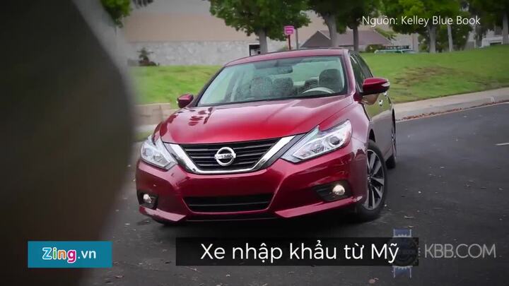 5 mẫu ôtô giảm giá mạnh tại Việt Nam trong tháng 4