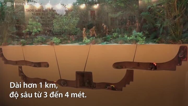 Clip: Cận cảnh địa đạo dài 1 km nằm sâu dưới lòng đất ở TP.HCM