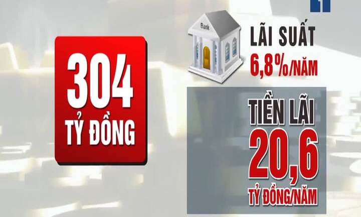 Trúng Vietlott 304 tỷ, làm gì để tiêu hết tiền?