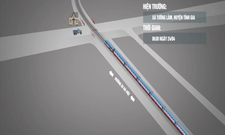 Công bố nguyên nhân 2 vụ tai nạn đường sắt ở Thanh Hóa, Quảng Nam