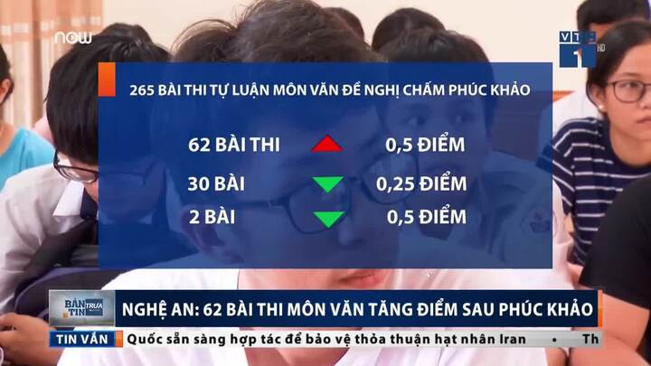 Nghệ An: 62 bài thi tăng điểm, 32 bài giảm điểm sau phúc khảo