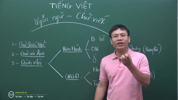 Clip thầy giáo giải thích phương pháp đánh vần 'vuông, tròn, tam giác' xôn xao mạng xã hội