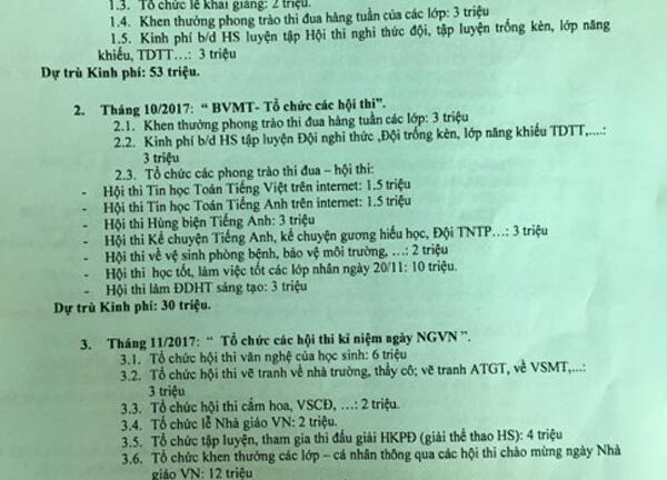 Đầu năm, hội phụ huynh trường tiểu học tính chi 332 triệu đồng