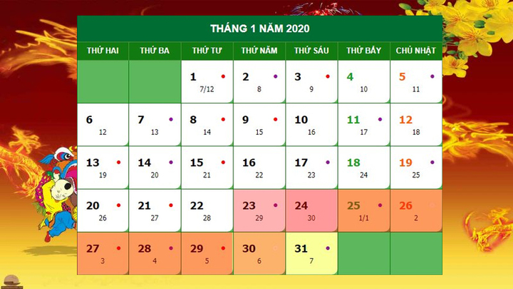 Thủ tướng chốt phương án nghỉ Tết Nguyên đán Canh Tý 2020