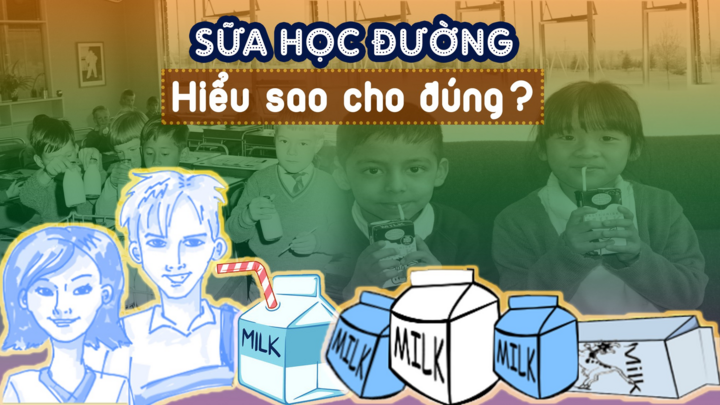 Sữa học đường: Hiểu sao cho đúng?