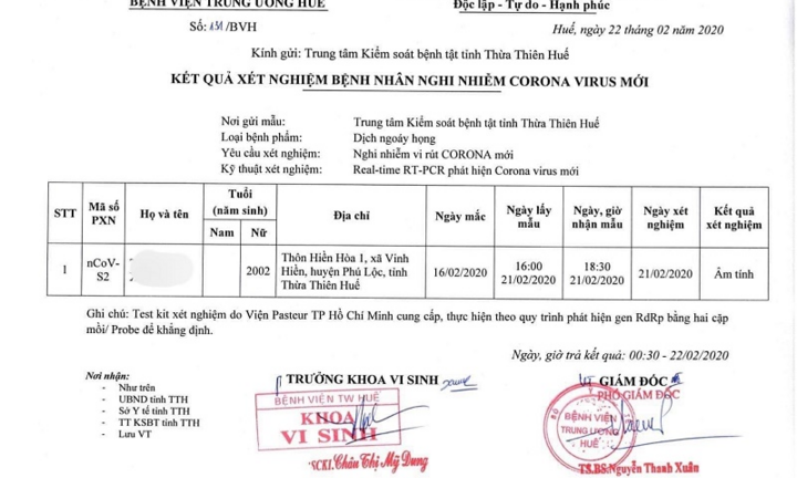 Nữ sinh chết sau khi khó thở, sốt ở Huế: Kết quả xét nghiệm âm tính với Covid-19