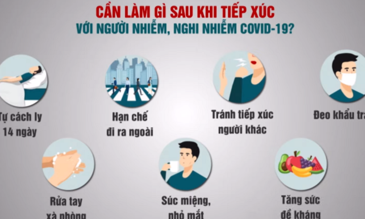 Cần làm gì sau khi tiếp xúc với người nhiễm, nghi nhiễm Covid-19? 
