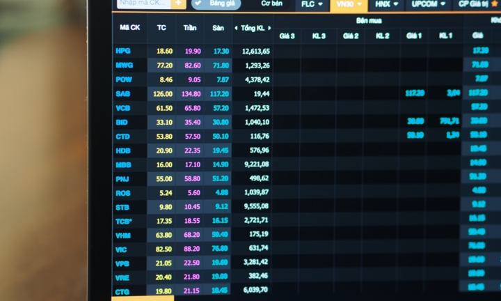 Vì sao VN-Index liên tục phá đáy?