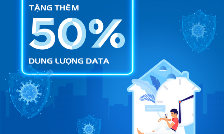 MobiFone tặng thêm 50% dung lượng vào các gói cước data cho khách hàng