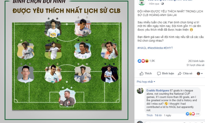 Ghi bàn nhiều nhất lịch sử vẫn thua Công Phượng, cựu cầu thủ HAGL giận dỗi CĐV