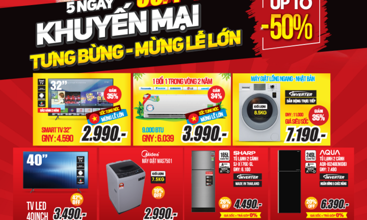 Kích cầu mua sắm dịp nghỉ lễ 30/4 và 1/5: Siêu thị điện máy giảm giá sâu