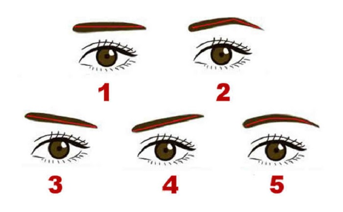 Dáng lông mày tiết lộ gì về tình yêu và vận mệnh của bạn?