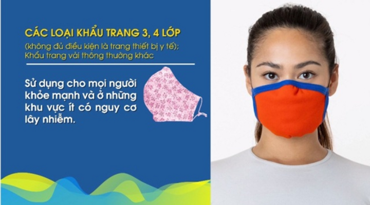 Video: Mùa dịch COVID-19, chọn và sử dụng khẩu trang thế nào cho đúng