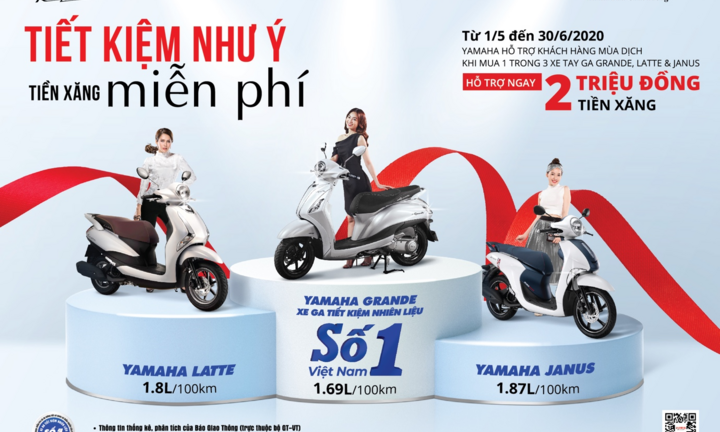 Grande trở thành xe ga tiết kiệm xăng số 1 Việt Nam, Yamaha tung ưu đãi 'khủng'