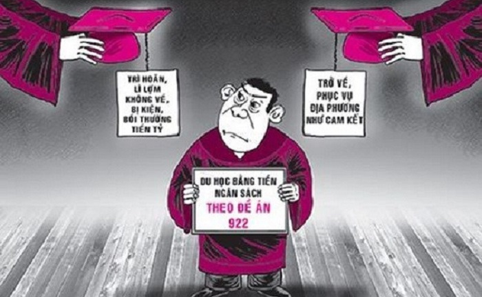 Du học bằng tiền ngân sách nhưng không về, con cán bộ bồi thường ‘nhỏ giọt’