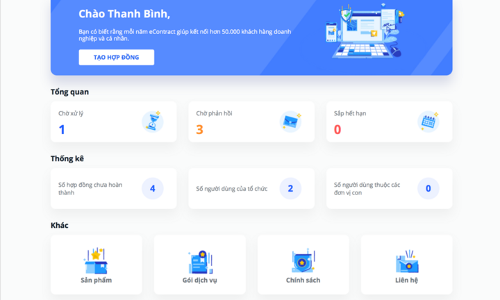 FPT miễn phí 3 tháng cho giải pháp toàn diện ký hợp đồng điện tử FPT.eContract