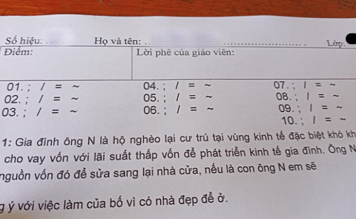 Học sinh 'té ghế' với đề thi toàn ký hiệu lạ