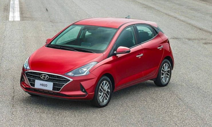Những chiếc xe rẻ nhất thế giới năm 2020