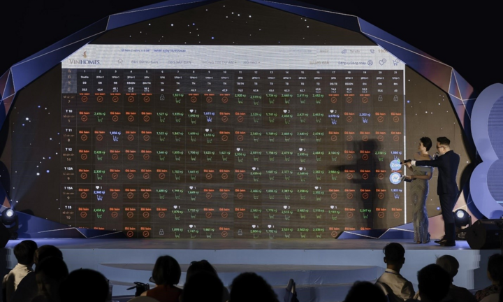 Tòa căn hộ S1.07 Vinhomes Ocean Park phá vỡ kỷ lục chốt căn tại sự kiện mở bán