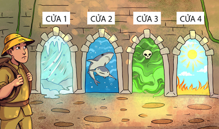 Chọn cách cửa nào để trốn thoát bọn bắt cóc?