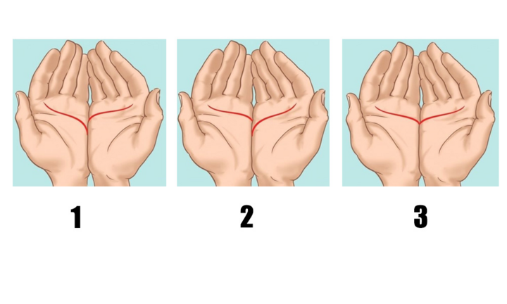 Đường chỉ tay tiết lộ điều gì về tình duyên tương lai của bạn?
