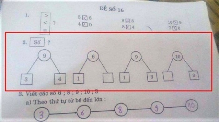 Bài toán tiểu học điền số vào ô trống khiến phụ huynh phải đau đầu