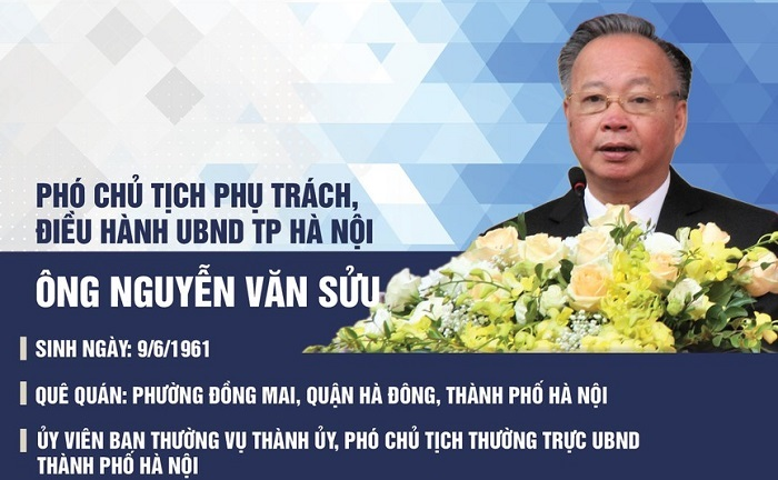 Chân dung người thay ông Nguyễn Đức Chung điều hành UBND TP Hà Nội 