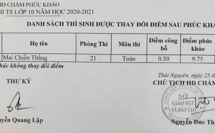 Tăng 9,25 điểm sau phúc khảo, nam sinh Thái Nguyên từ trượt thành đỗ lớp 10