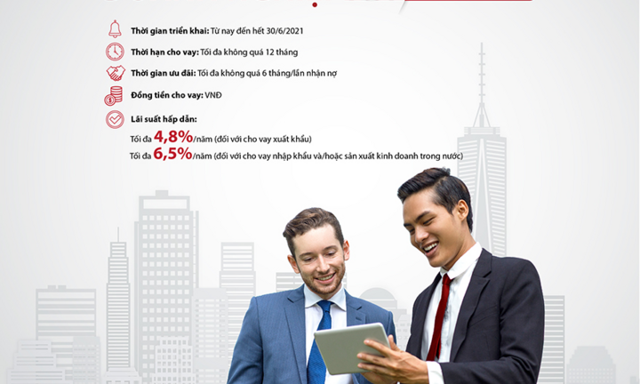 Agribank dành 5.000 tỷ đồng cho vay ưu đãi khách hàng doanh nghiệp FDI